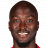 Danilo Pereira