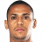 Bruno Alves