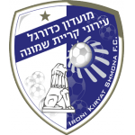 Kiryat Shmona