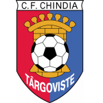 Chindia Targoviste