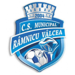 SCM Râmnicu Vâlcea