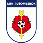 Ruzomberok