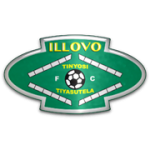 Illovo