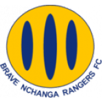 Nchanga Rangers