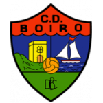 Boiro