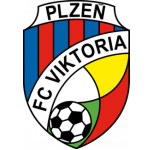 Viktoria Plzeň U19