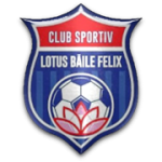 Lotus Băile Felix