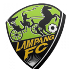 Lampang