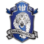 Chiangmai Utd