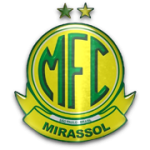 Mirassol U20