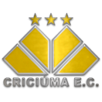 Criciuma U20