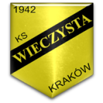 Wieczysta Kraków