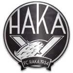 Haka Juniorit