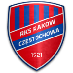 Raków Częstochowa II