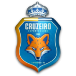 Cruzeiro Itaporanga U20