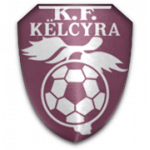 Këlcyra