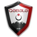 Gabala